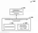 Fig. 01 - Radio/telephony interoperability system