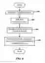 Fig. 07 - Radio/telephony interoperability system
