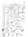 Fig. 22 - Radio/telephony interoperability system
