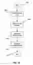 Fig. 13 - Directory aggregation for files distributed over a plurality of servers in a switched file system