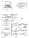 Fig. 02 - System and method for maintaining multiple devices with a single device identifier
