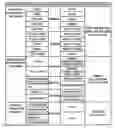 Fig. 01 - Audio/visual content providing system and audio/visual content providing method