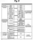 Fig. 06 - Audio/visual content providing system and audio/visual content providing method