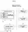 Fig. 03 - Data file storage/management apparatus and electronic mail processing program thereof