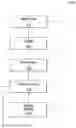 Fig. 01 - Real-time operating plan data aggregation