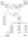 Fig. 08 - Real-time operating plan data aggregation