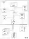 Fig. 09 - Real-time operating plan data aggregation
