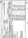 Fig. 22 - Real-time operating plan data aggregation