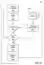 Fig. 35 - Real-time operating plan data aggregation