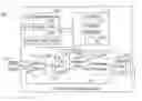 Fig. 01 - Method and apparatus for inverse discrete cosine transform implementation