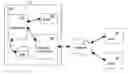 Fig. 01 - Parallel operations on multiple signed elements in a register