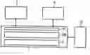Fig. 01 - Server for engineering an automation system