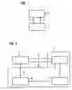 Fig. 02 - Server for engineering an automation system