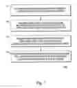 Fig. 06 - Deploying network element management system provisioning services
