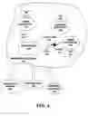 Fig. 02 - System and method for remotely controlling network resources
