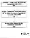 Fig. 08 - System and method for remotely controlling network resources
