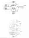 Fig. 06 - Method of managing communication buffers employing an application framework for a plurality of communication layers and node employing the same