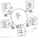 Fig. 01 - Packet exchange for controlling system power modes
