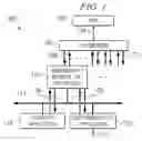 Fig. 02 - Time-based weighted round robin arbiter