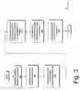 Fig. 04 - Strategies for sanitizing data items