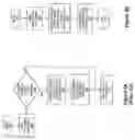 Fig. 06 - Dynamic update of changing data in user application via mapping to broker topic