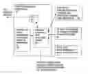Fig. 01 - Inferring data type in a multi stage process