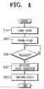 Fig. 09 - Disc recording/reproducing apparatus and a method for controlling the same