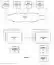 Fig. 02 - Systems and methods for delivering content over a network