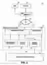 Fig. 03 - Method and apparatus for providing credits through digital television interactive applications
