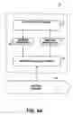 Fig. 07 - Method and apparatus for providing credits through digital television interactive applications
