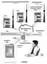 Fig. 07 - System, method and program for identifying web information related to subjects in a program broadcast