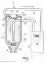Fig. 02 - Hopper for dehumidifying loose particulate material