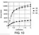Fig. 09 - Force-resisting devices and methods for structures