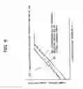 Fig. 07 - Hydraulic circuit device of hydraulic working machine