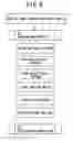 Fig. 09 - Drying apparatus, washing/drying apparatus, and operation methods of the apparatuses