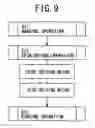 Fig. 10 - Drying apparatus, washing/drying apparatus, and operation methods of the apparatuses