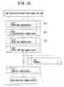 Fig. 16 - Drying apparatus, washing/drying apparatus, and operation methods of the apparatuses