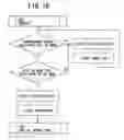 Fig. 19 - Drying apparatus, washing/drying apparatus, and operation methods of the apparatuses