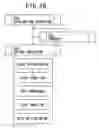 Fig. 20 - Drying apparatus, washing/drying apparatus, and operation methods of the apparatuses