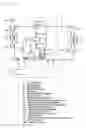 Fig. 02 - Refrigeration/air conditioning equipment