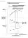 Fig. 08 - Refrigeration/air conditioning equipment