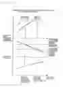 Fig. 09 - Refrigeration/air conditioning equipment