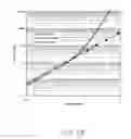Fig. 26 - Capacitative pressure sensor with transition metal nitride electrode