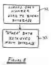 Fig. 06 - System and method for universal consumer cards