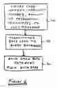 Fig. 07 - System and method for universal consumer cards
