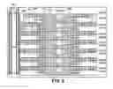 Fig. 06 - Synchronous first-in/first-out block memory for a field programmable gate array