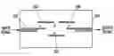 Fig. 01 - Microstrip type bandpass filter