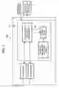 Fig. 02 - Method system and apparatus for controlling in vehicle apparatus