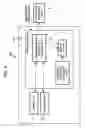 Fig. 07 - Method system and apparatus for controlling in vehicle apparatus