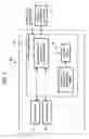 Fig. 08 - Method system and apparatus for controlling in vehicle apparatus